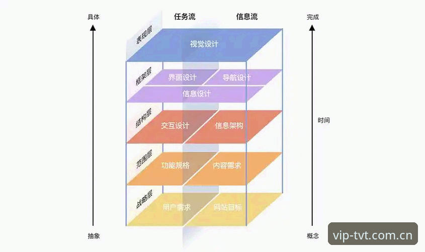 TVT体育app下载与竞品评测：一次说清版本、数据和设备适配的关键点